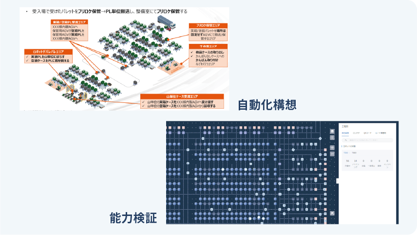 構想検討